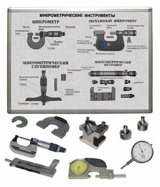 Комплект учебного оборудования «Метрология. Технические измерения в машиностроении» на 15 лабораторных работ