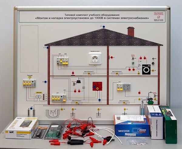 Типовой комплект учебного оборудования «Монтаж и наладка электроустановок до 1000В в системах электроснабжения»