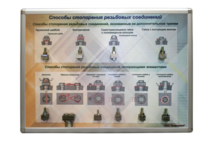 Планшет «Способы стопорения резьбовых соединений»