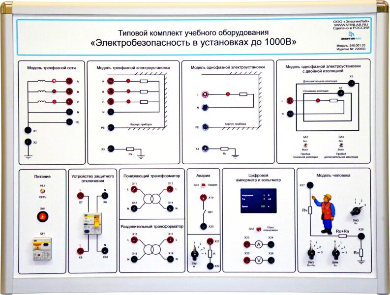 Типовой комплект учебного оборудования «Электробезопасность в установках до 1000 В»