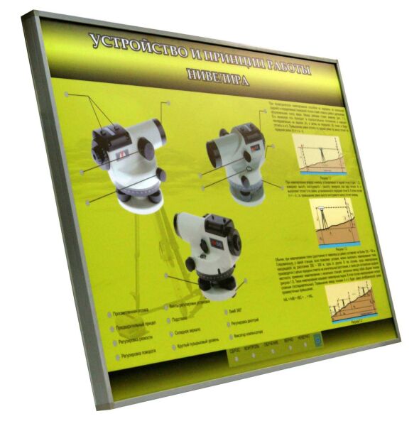 Учебный стенд электрифицированный «Устройство и принцип работы нивелира»