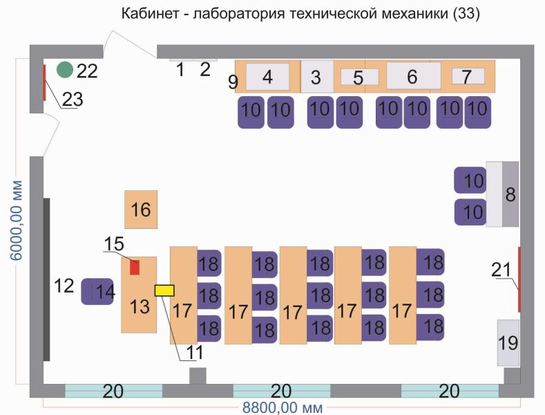 Учебная лаборатория «Техническая механика»