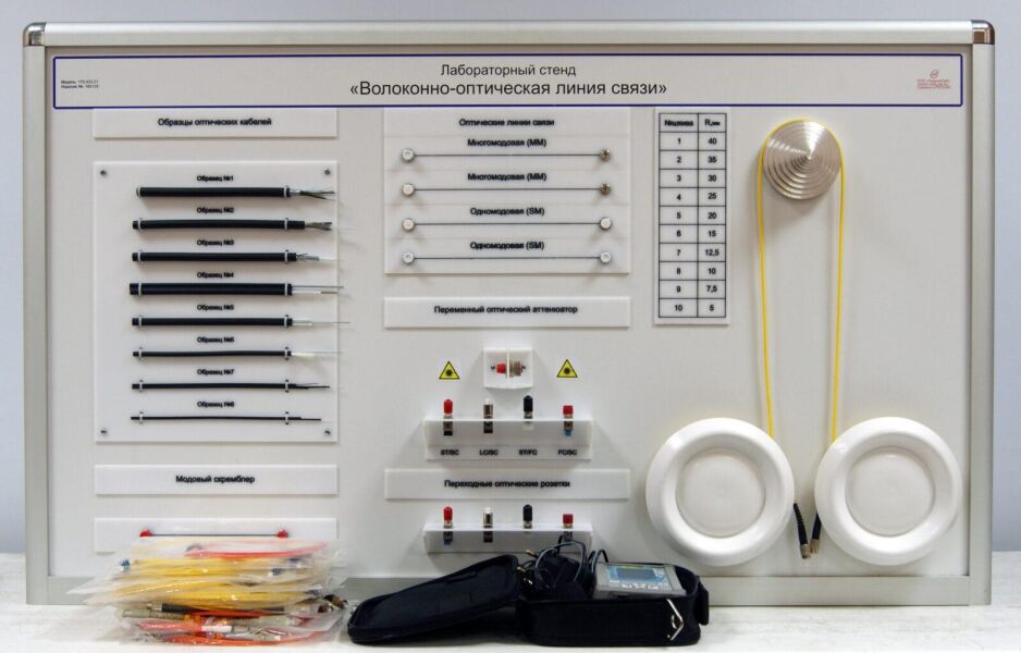 Учебное оборудование «Волоконно-оптическая линия связи»